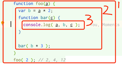 javaScript的词法作用域
