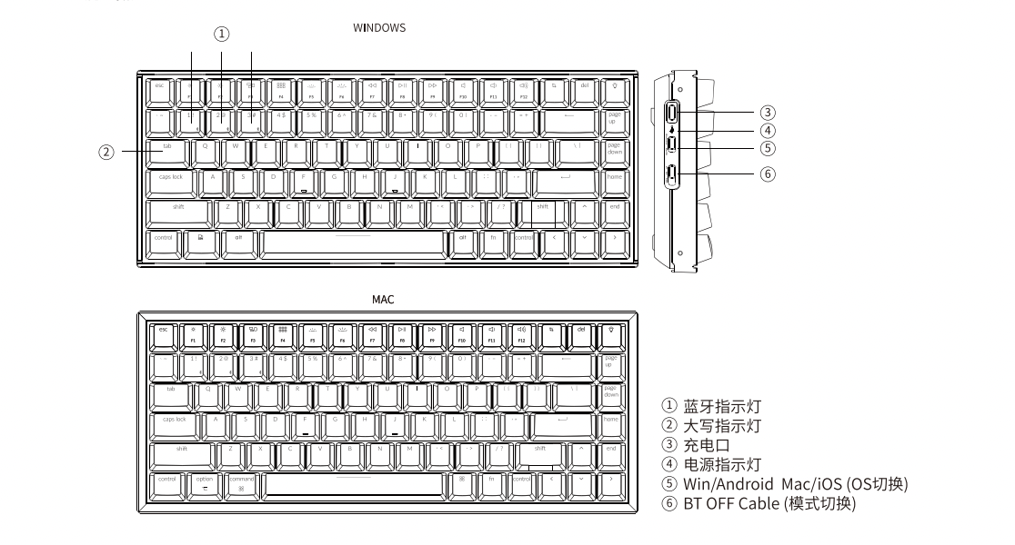 keychron键盘使用指南