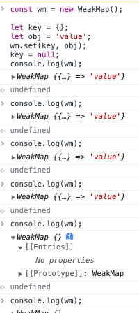 weakMap