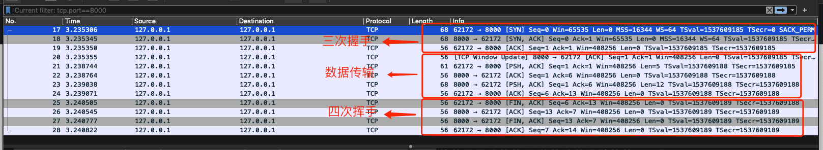 tcp-ip协议